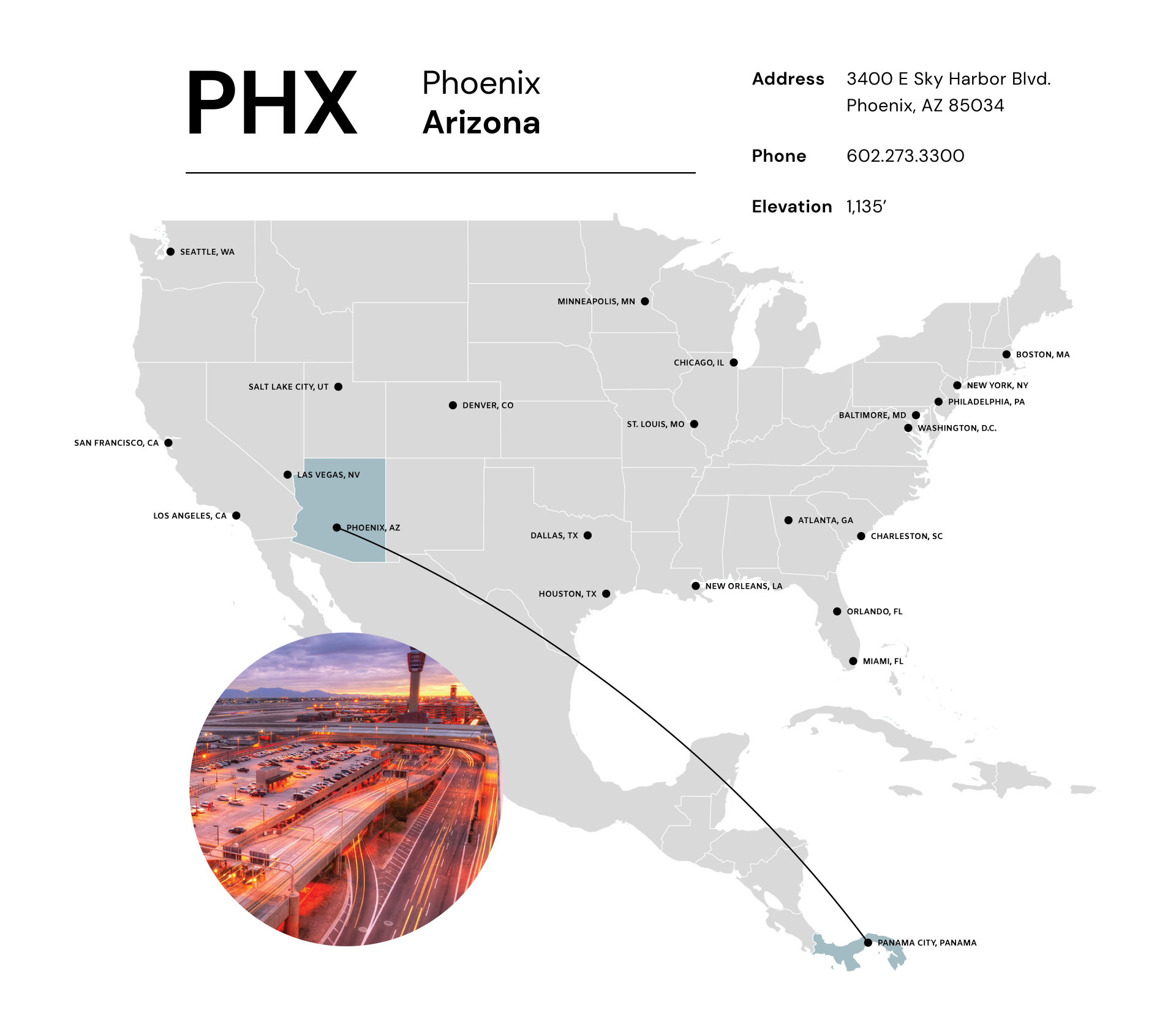 Panama   Major Airports To Panama V3 Phoenix 1920w 