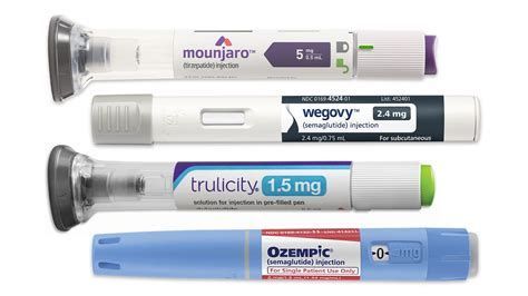 GLP-1 Weight Loss using Semaglutide/Tirzepatide Drug Medications GLP-1 Weight Loss using Semaglutide/Tirzepatide Drug Medications