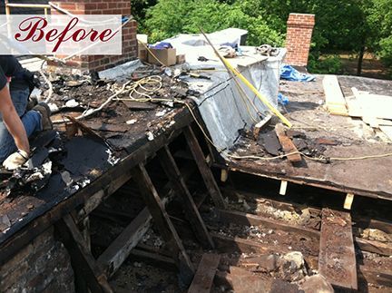 Rooftop before renovation: damaged wood beams, workers, debris, chimney, and weathered roofing materials.