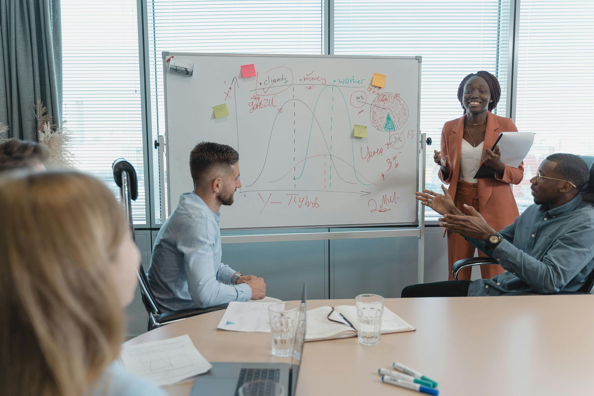 Business team in a meeting; woman presents, others clap. Whiteboard with notes and diagrams.
