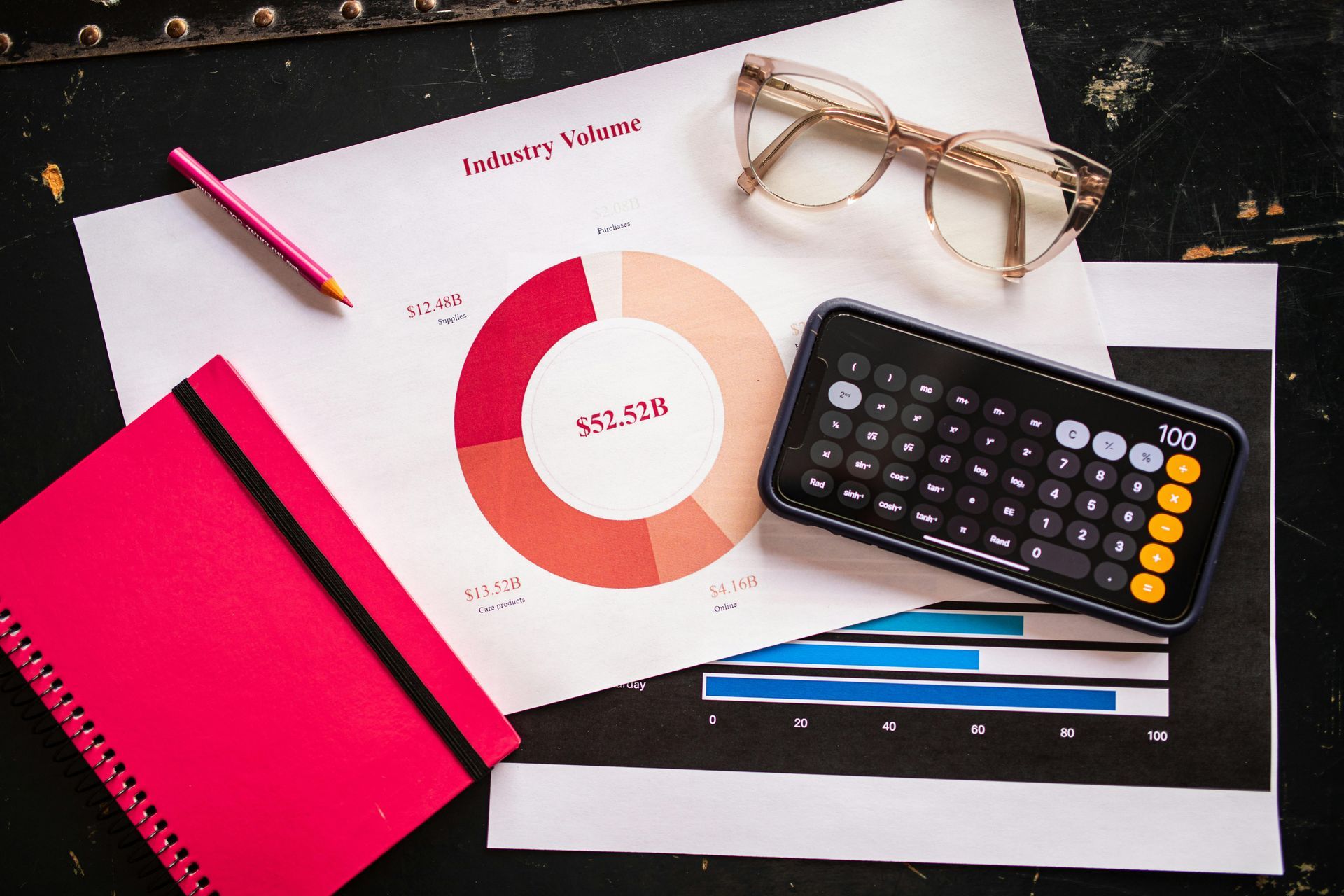 A flat lay showing a red notebook, a donut chart, a calculator, a pink pencil, and eyeglasses on a dark surface.