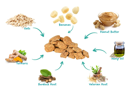 pet benefits from hemp oil