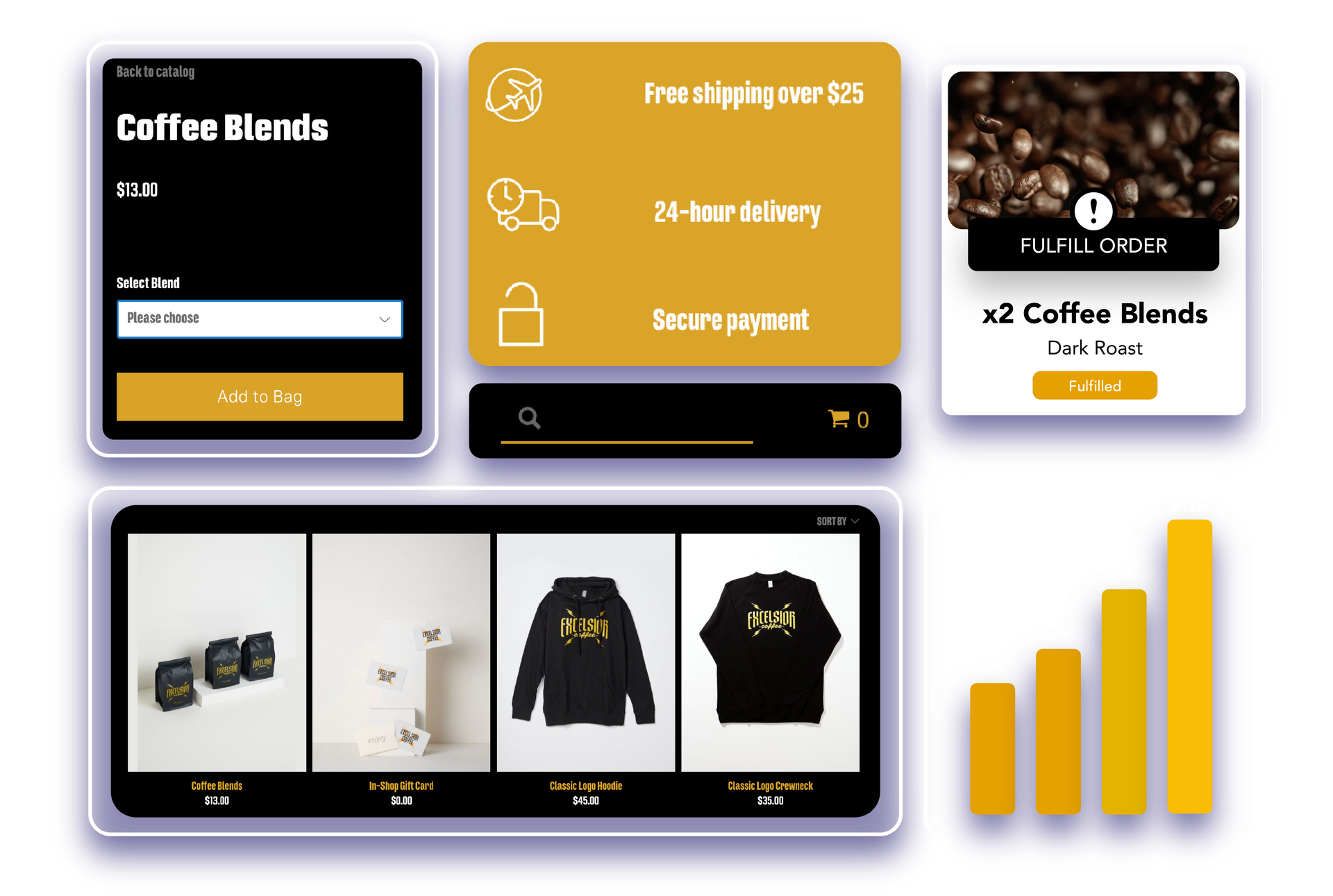 A screenshot of a coffee blends website on a tablet and phone.