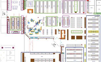 Planung der Verkaufsflächen und Sortimentsplanung