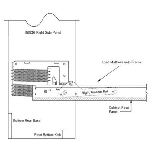 Spring balance lift mechanism Wallbed Systems Ltd