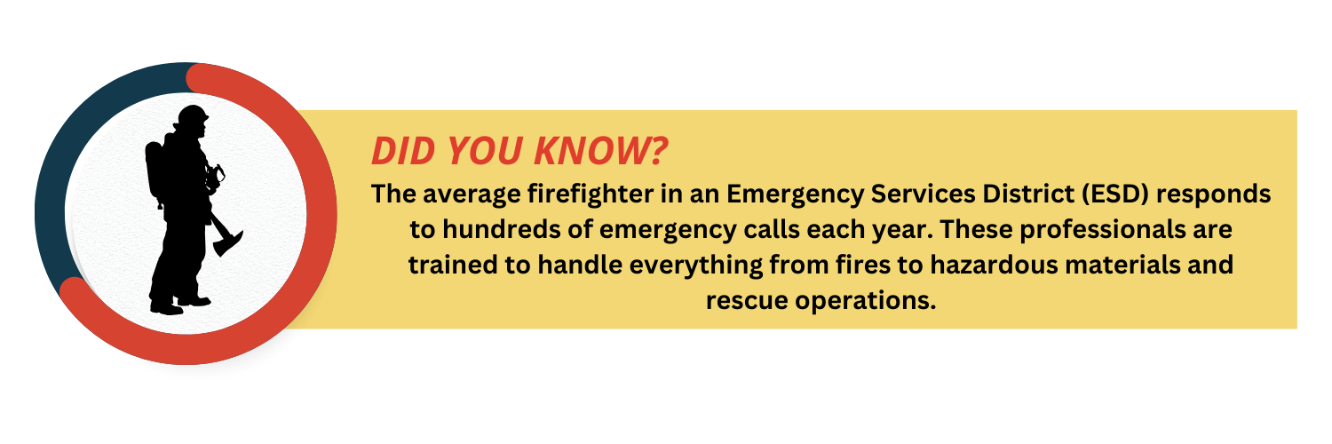 A sign that says did you know with a silhouette of a firefighter