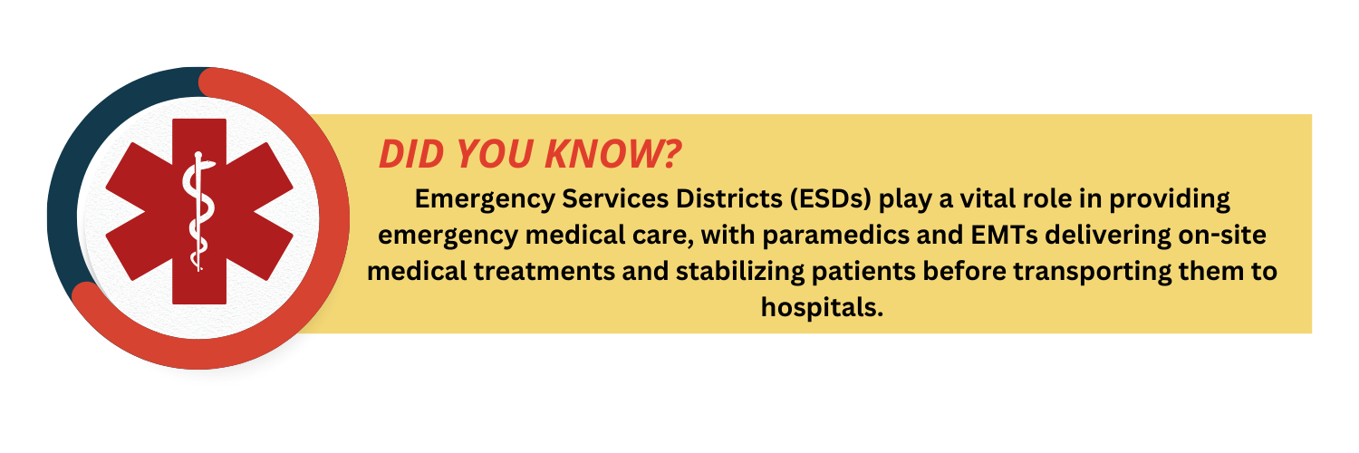 A picture of a star of life with the words did you know