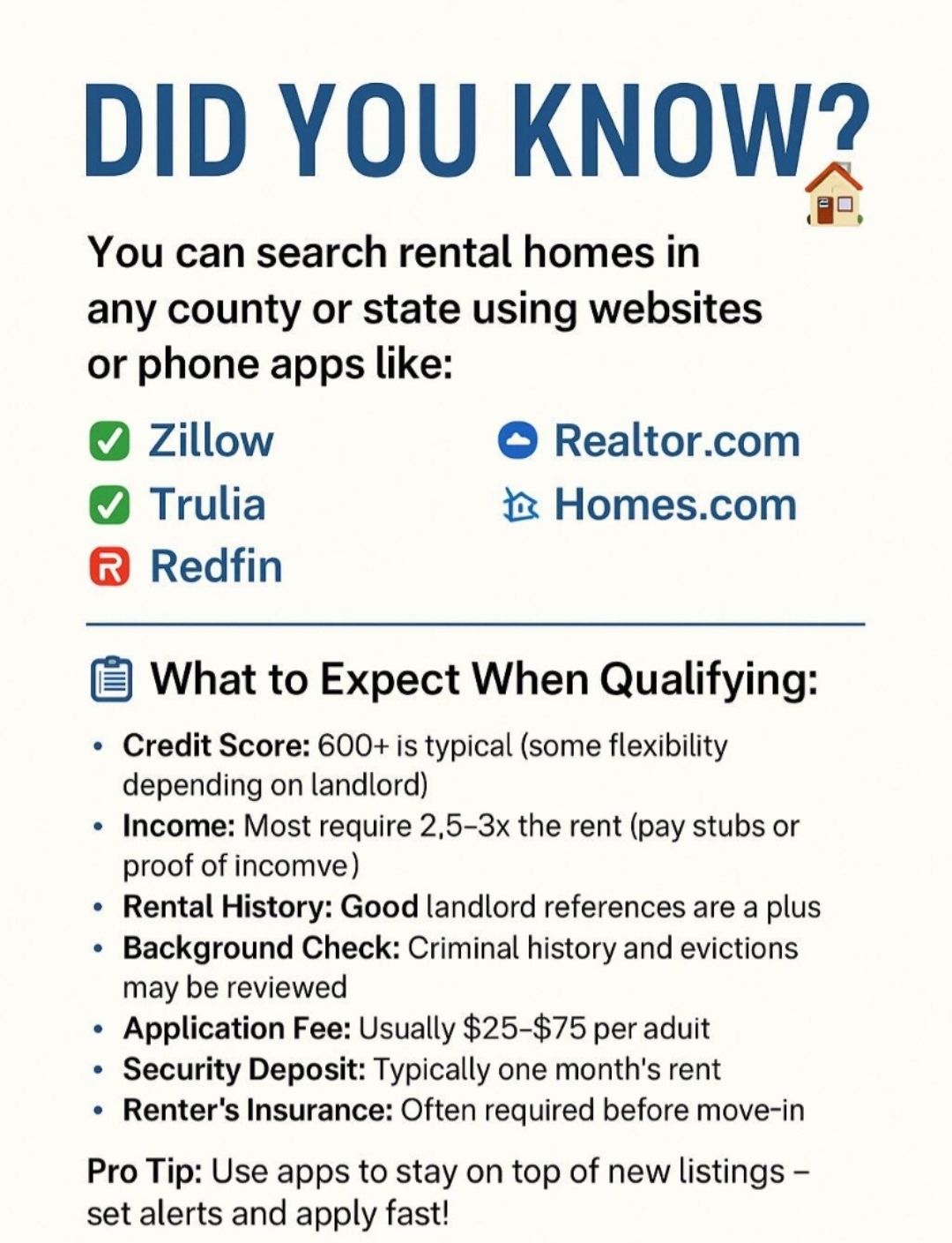 Your Rental Home Search