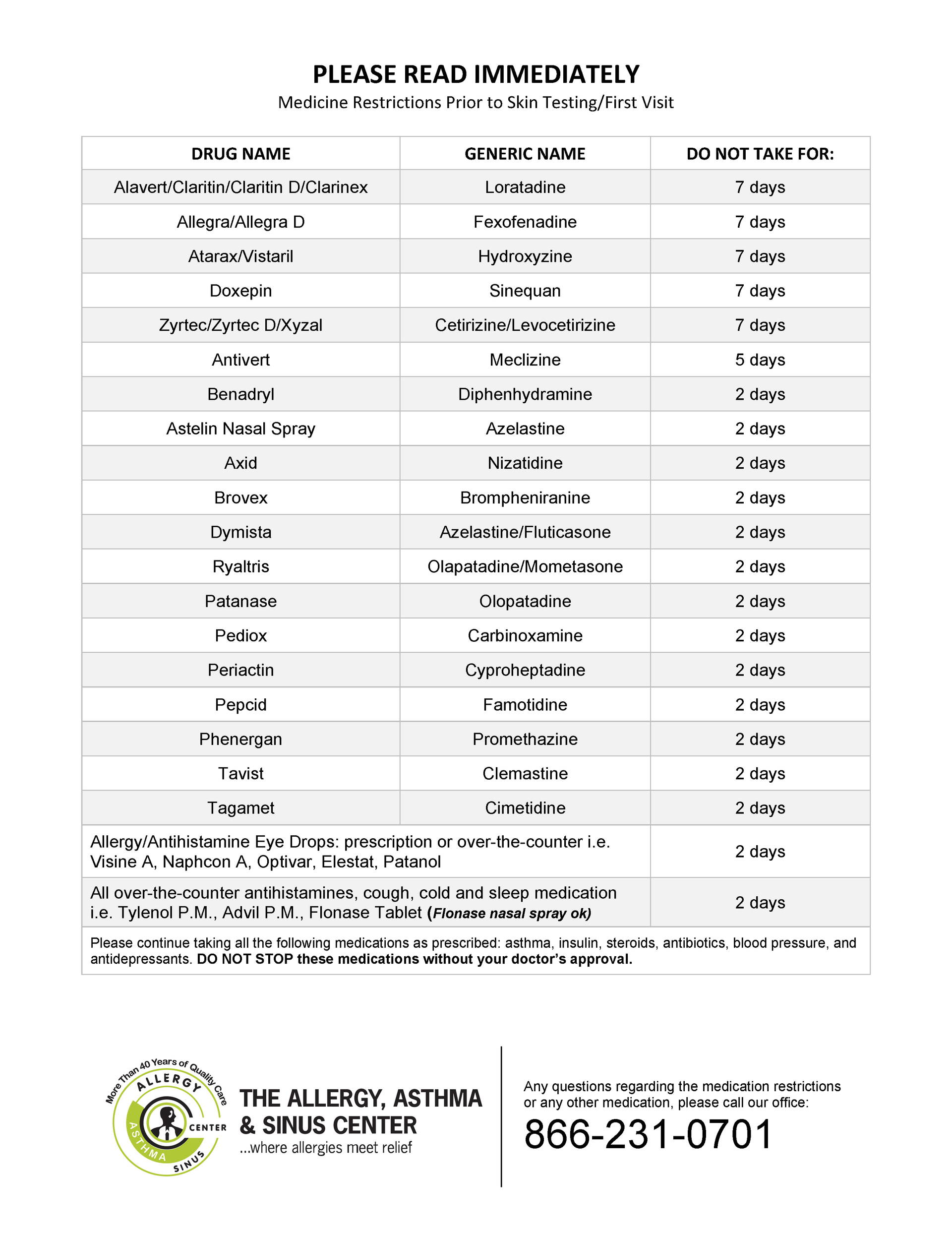 Med restriction list