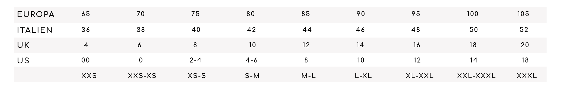 tabelle de tailles de ceintures