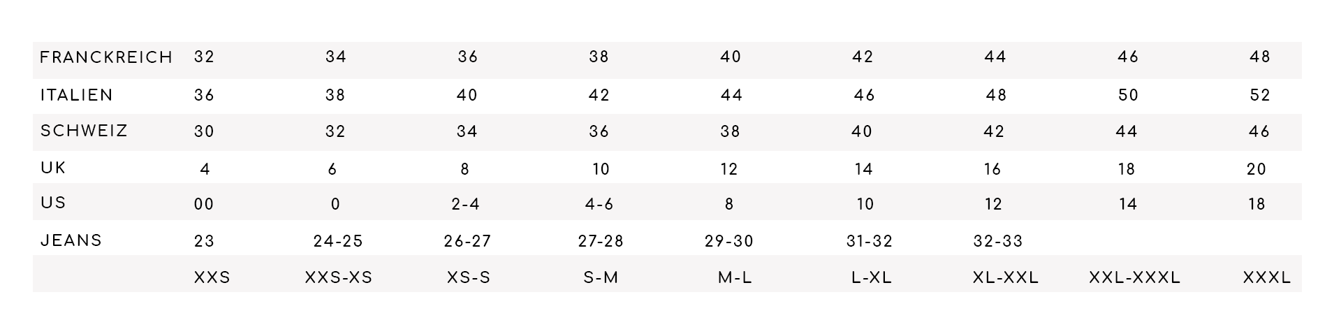 tabelle guide des tailles