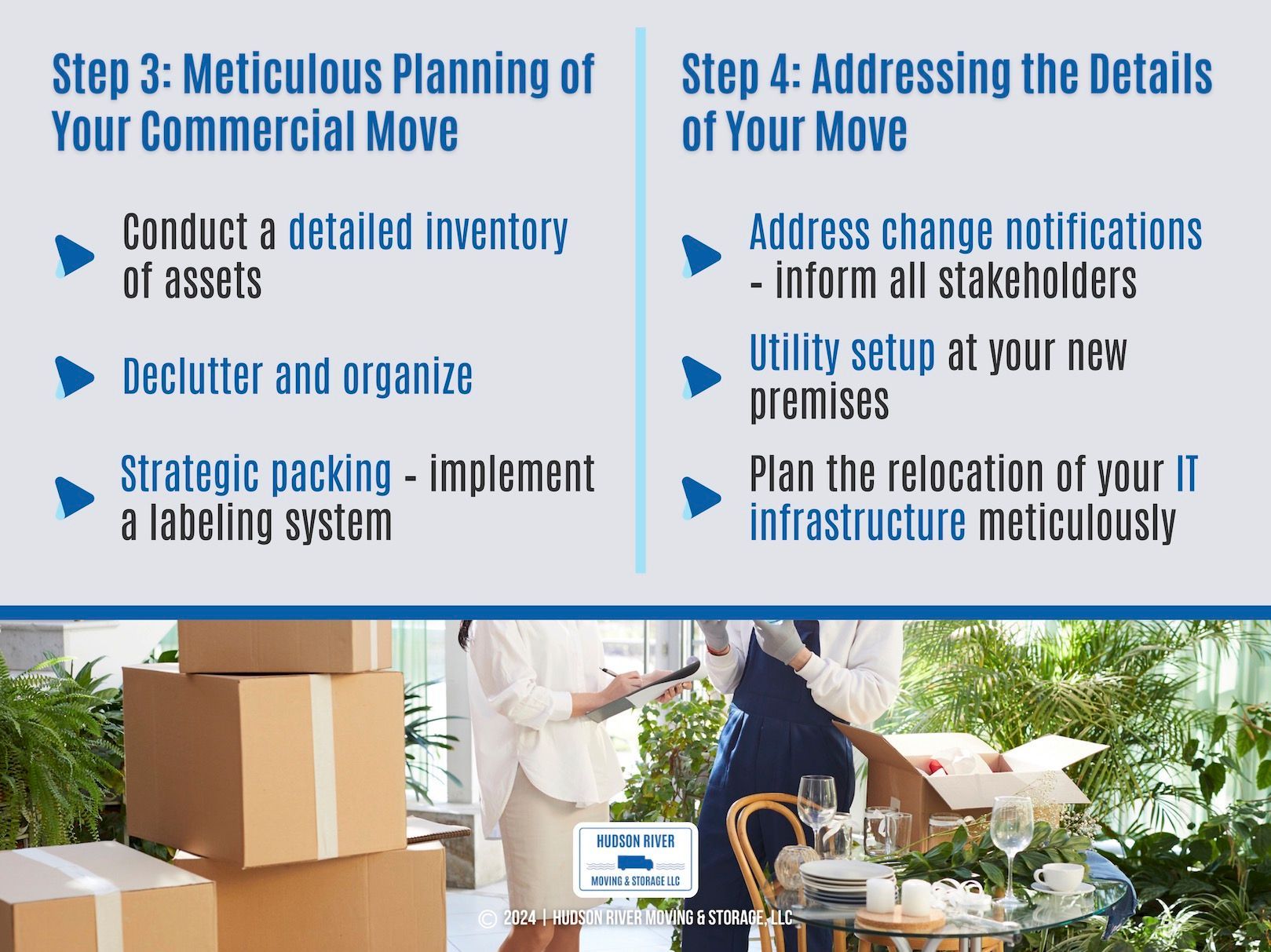 How to organize and address the specifics of a NYC commercial move, featuring strategic packing and utility setup advice.
