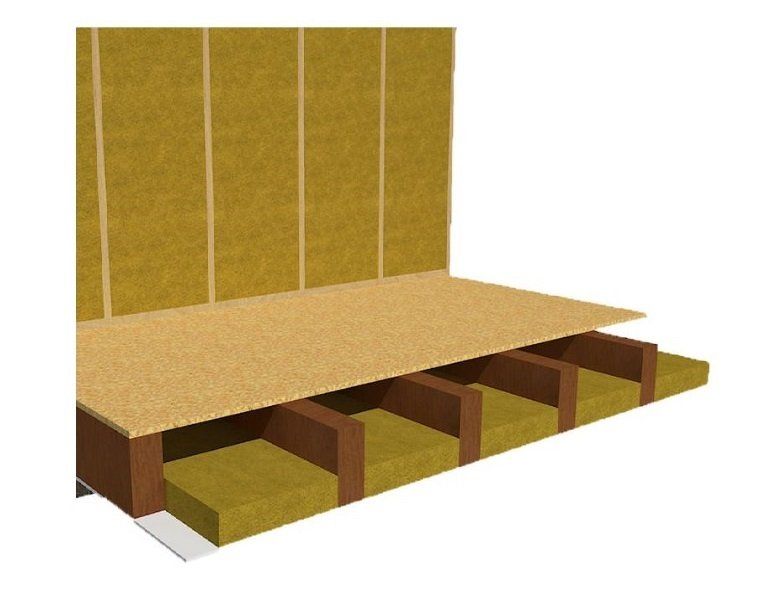 Acoustic Mineral Wool between Joists