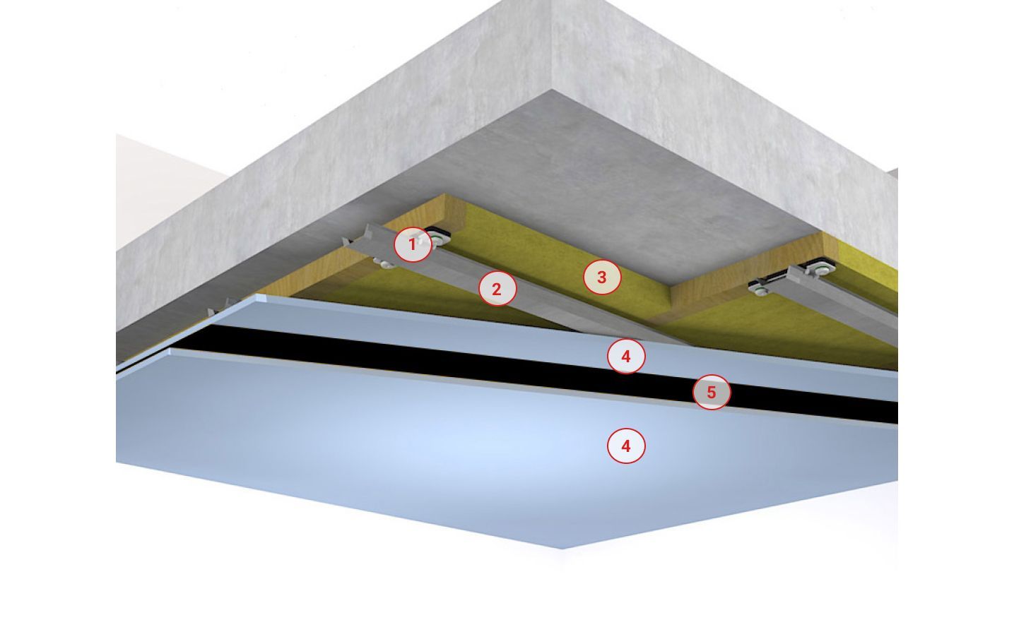 ReductoClip Concrete Ceiling Soundproofing Solution