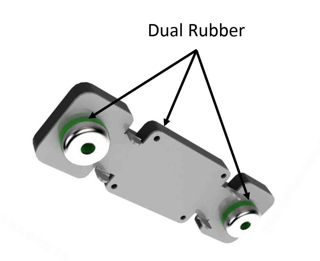 ReductoClip dual rubber design