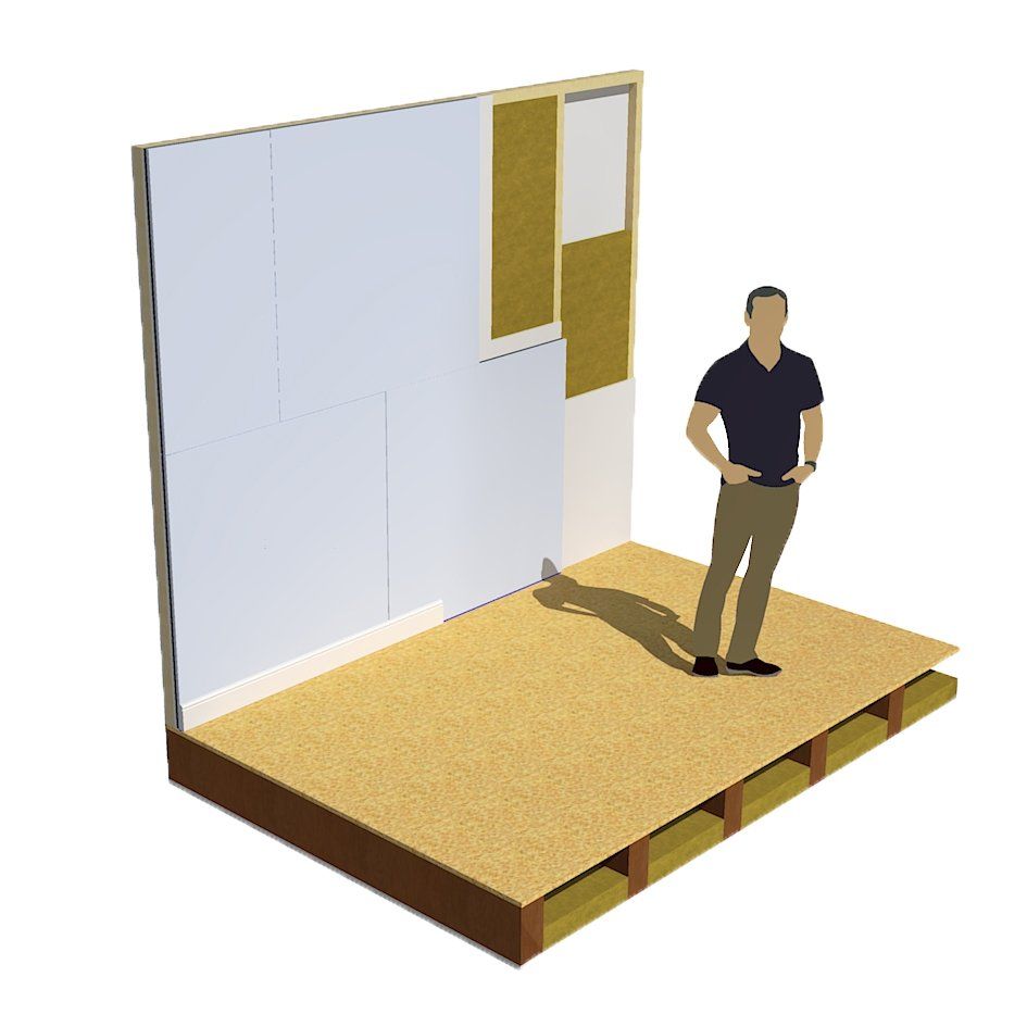 How much does it cost to soundproof a wall?