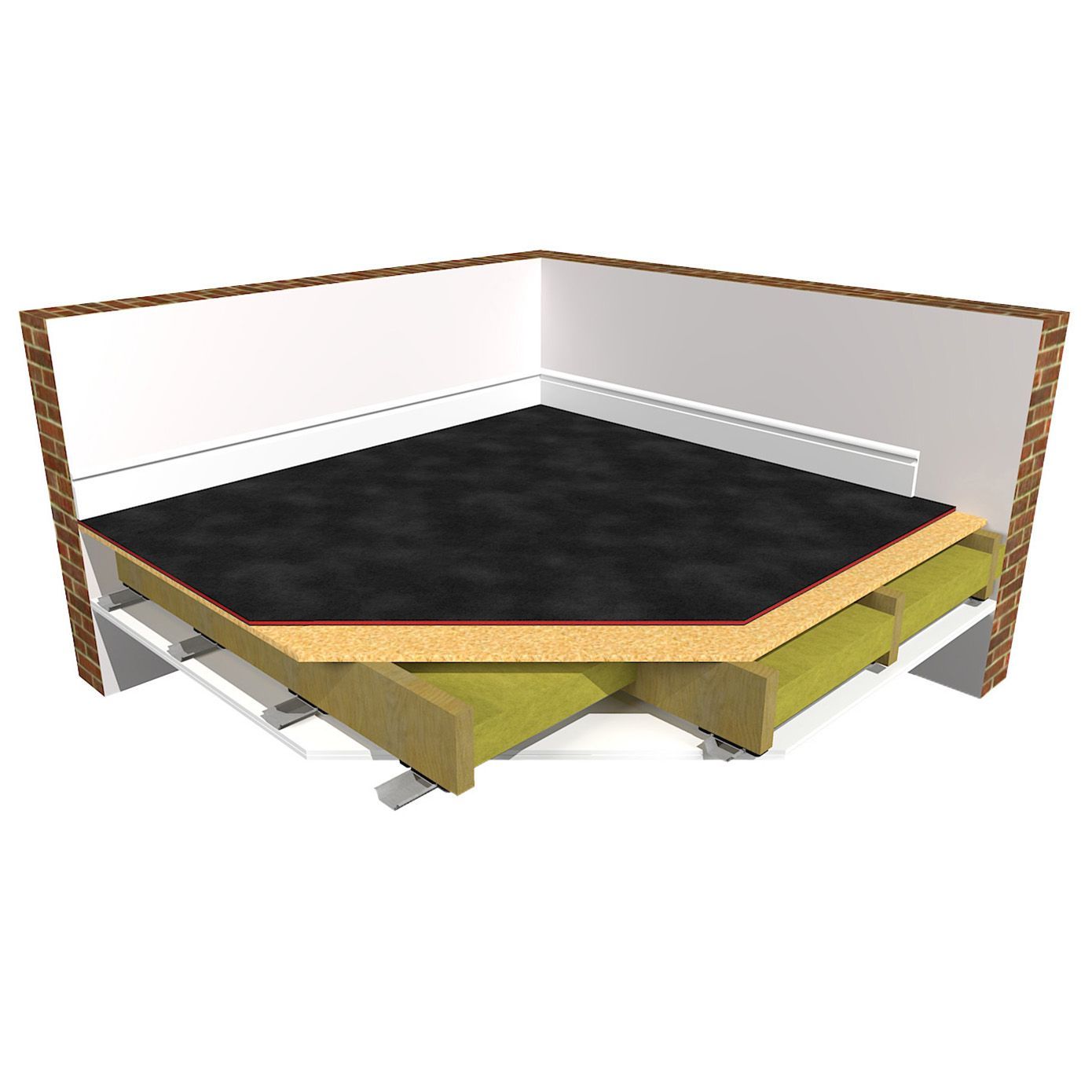 SoundMat 3 Plus