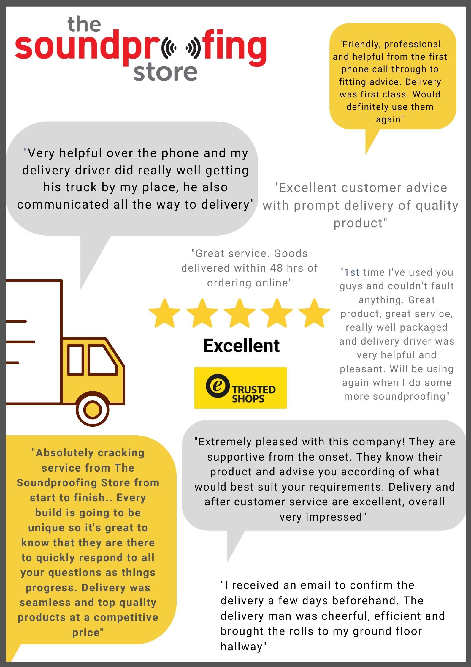 The Soundproofing Store Delivery Testimonials