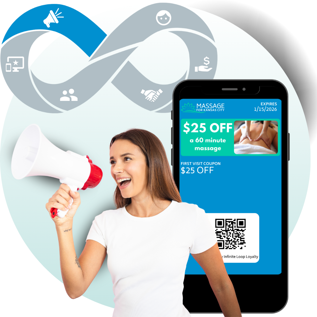 Infinite Loop Loyalty Flyweel step 1 is to attract new customers to your local business.