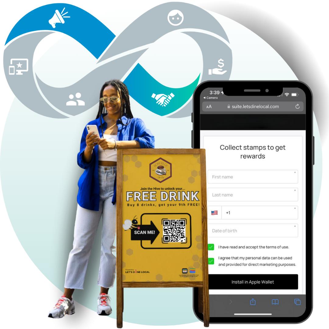 Step 2 of the Infinite Loop Loyalty Flywheel is to connect with your customers by collecting their contact information.