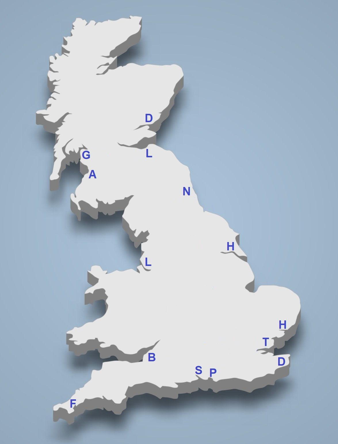 UK Ports