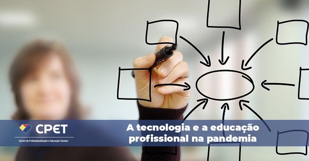 A tecnologia e a educação profissional na pandemia