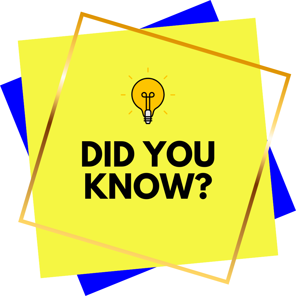 A yellow sign that says `` did you know '' with a light bulb on it.
