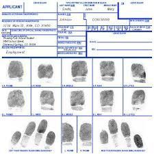 FBI Identity History Summary Checks (aka FBI Fingerprint Check): How To ...