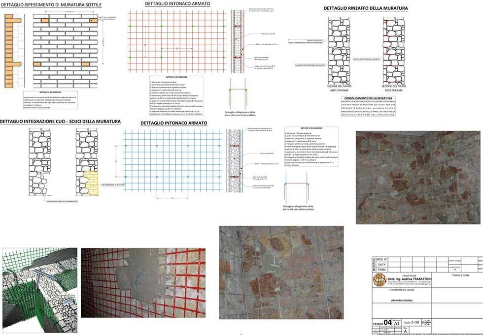 documento tecnico con studi e analisi