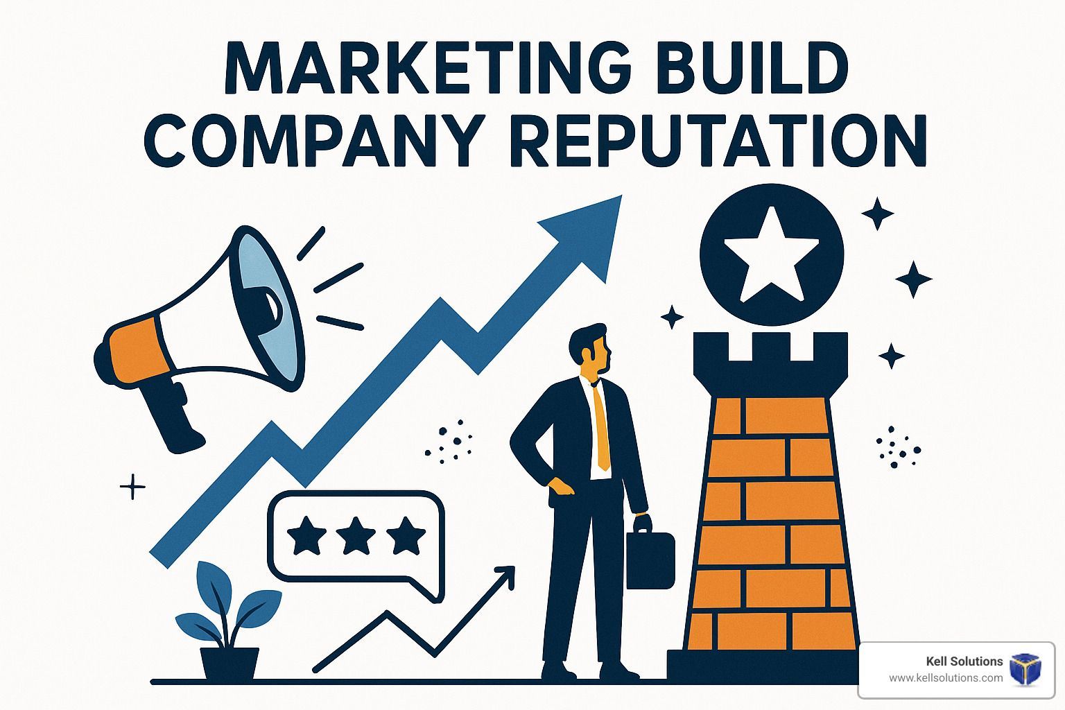marketing build company reputation - marketing build company reputation