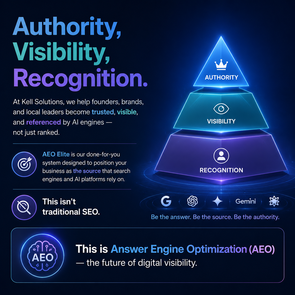 aeo elite services