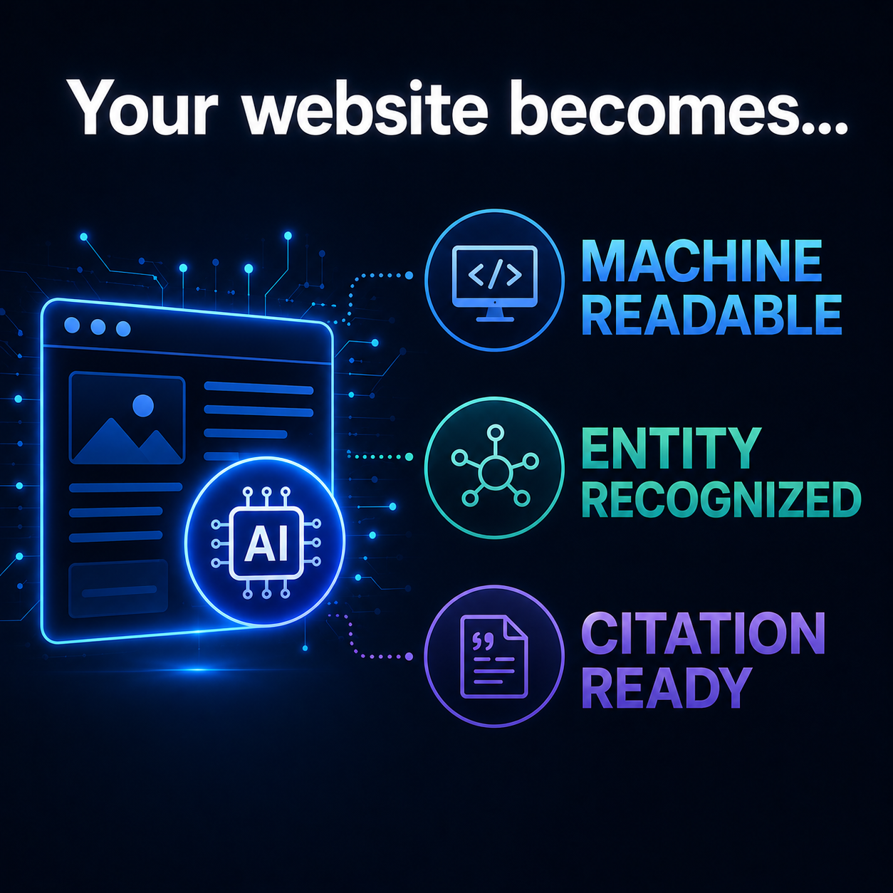 aeo elite services