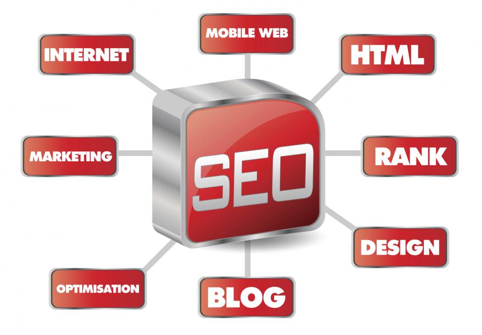 SEO Strategy