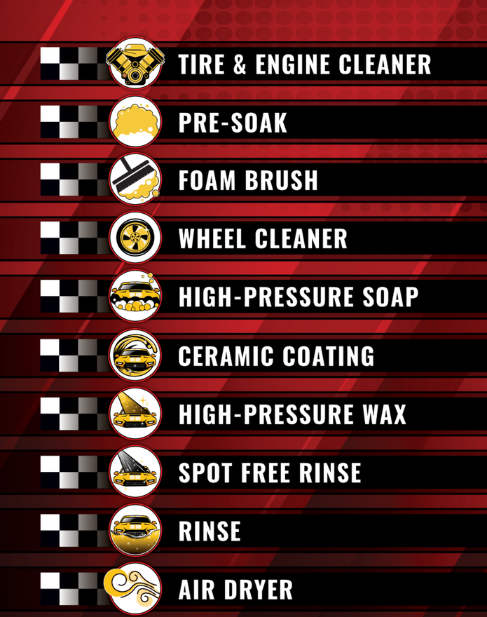 Self-Serve Wash Options: Take control of your clean with our powerful self-serve bays — perfect for cars, trucks, and duallys! Each bay is equipped with premium products and pro-grade pressure for a spotless finish every time.