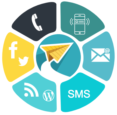 A circle with a paper airplane in the middle surrounded by social media icons.