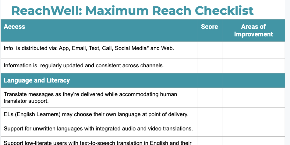 A checklist that says reach well maximum reach checklist