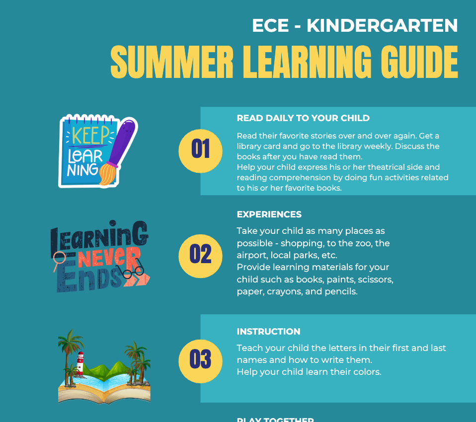 Summer Learning Guide by ReachWell