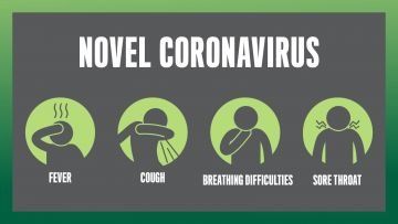 Coronavirus Brisbane | Symptoms