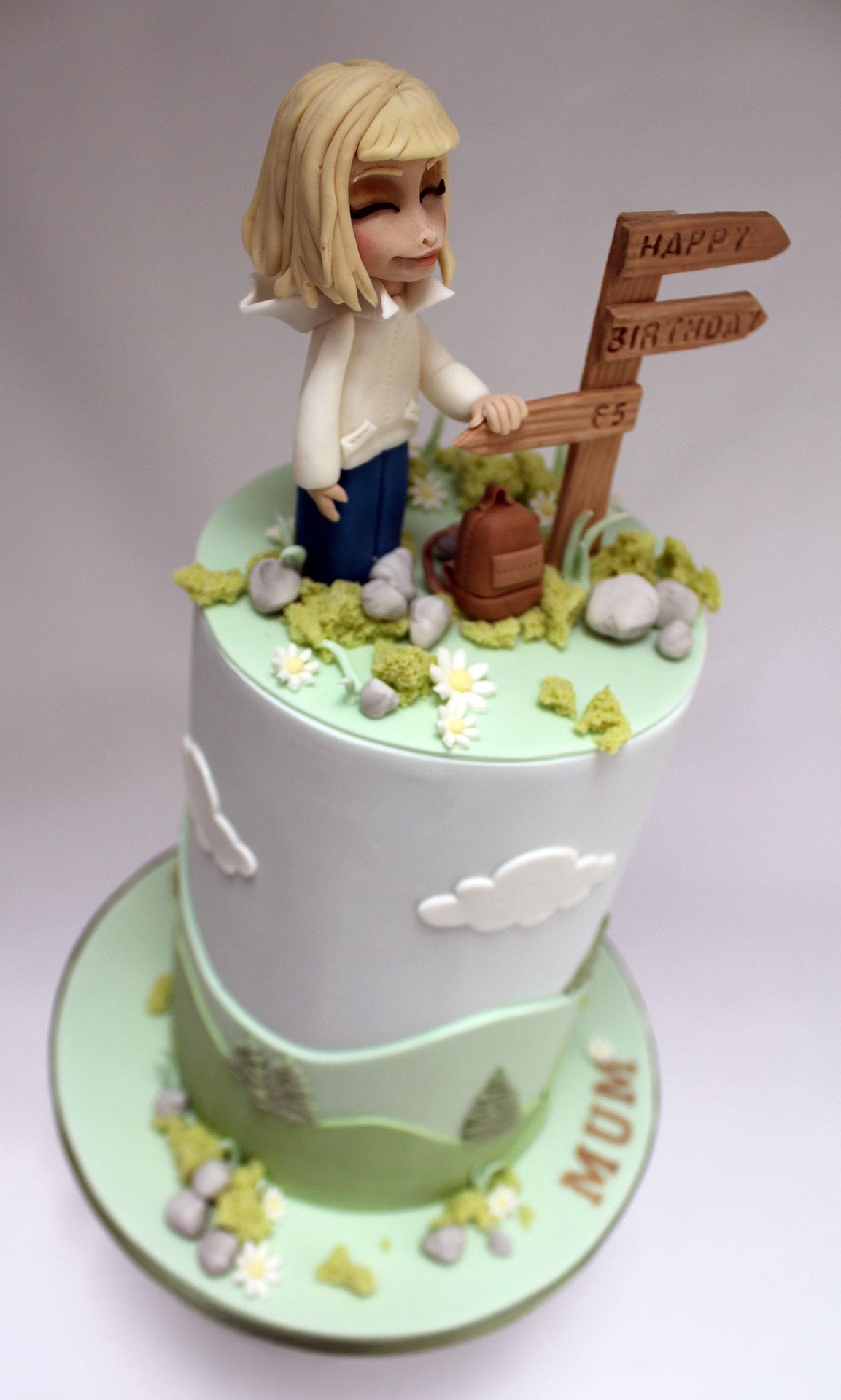 Birthday cake Bramhall