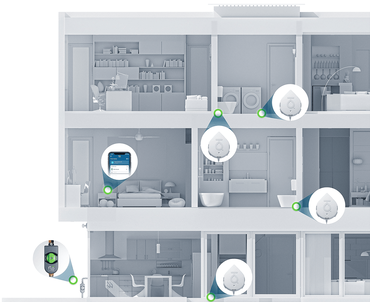 Smart Water Detector — Lexington, KY — Pro-Fetick Plumbing