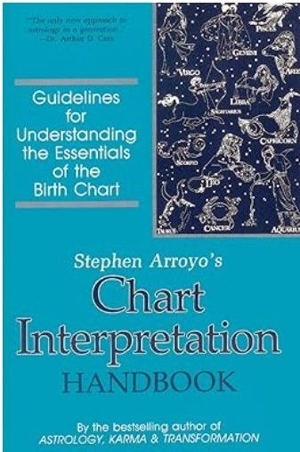 Stephen Arroyo's Chart Interpretation Handbook