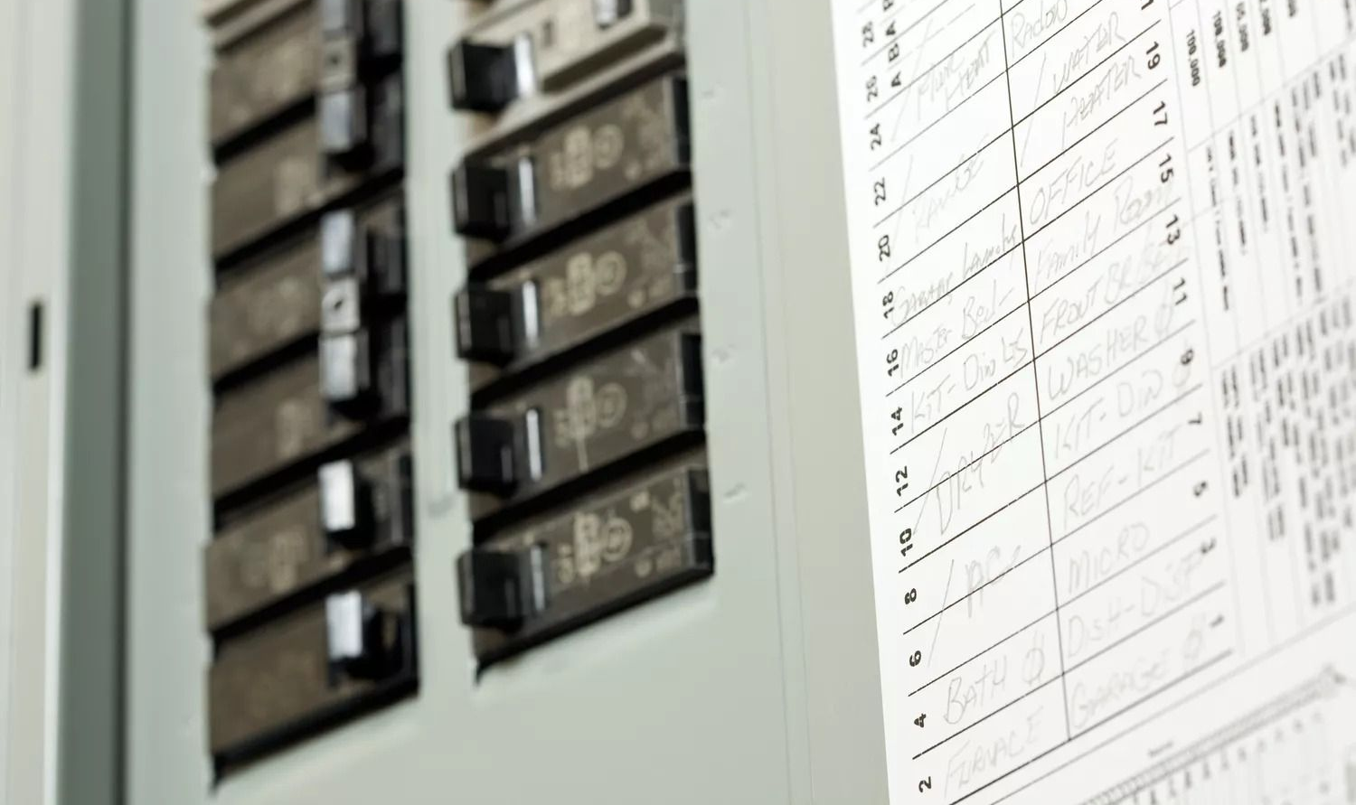 Electrical circuit breaker panel with a handwritten circuit label sheet.