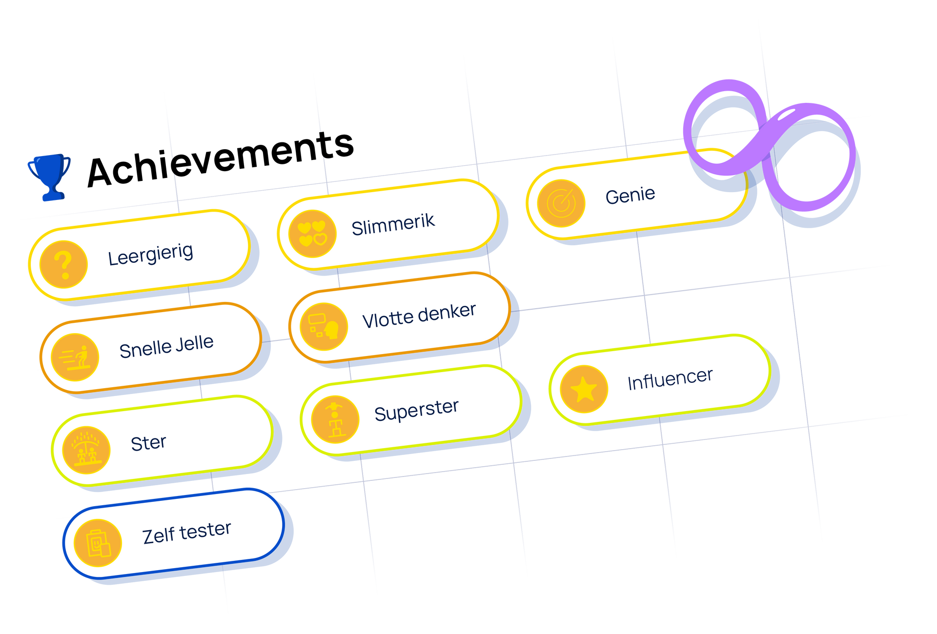Overzicht van Learn-flix achievements en badges die leerlingen verdienen door vooruitgang.