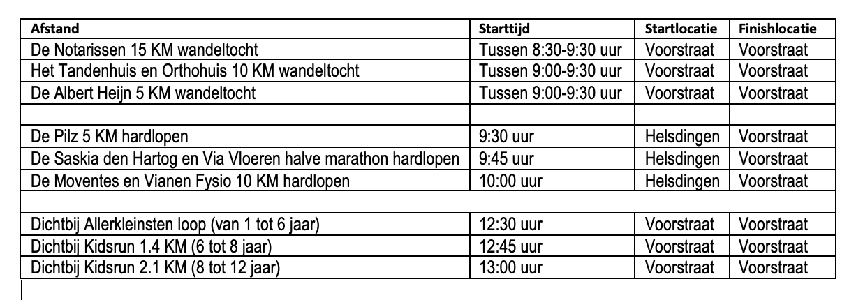 Programma Dichtbij Vrijstad Vianen Loop