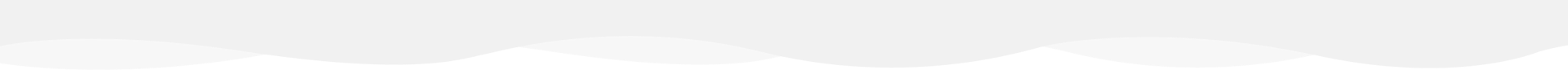 onda