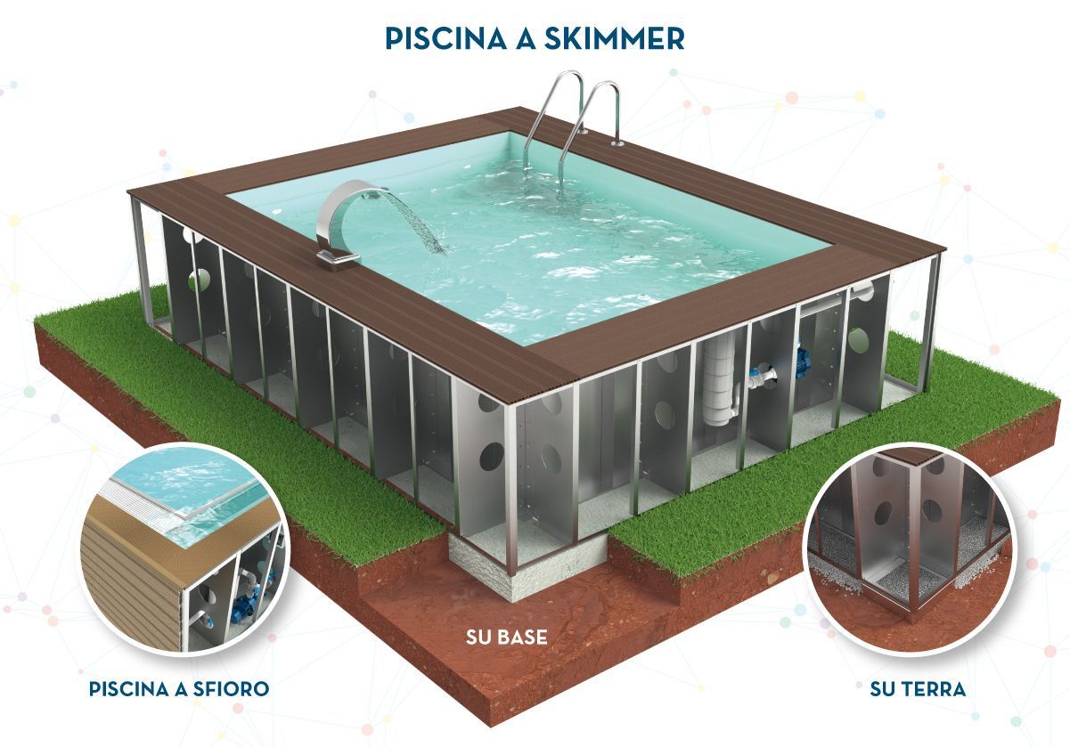 STEEL POOL FUORI TERRA