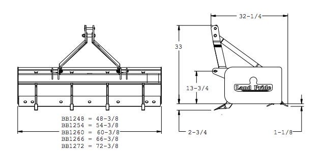 Diagram of a box blade with labeled dimensions. Shows top and side views, and various sizes.