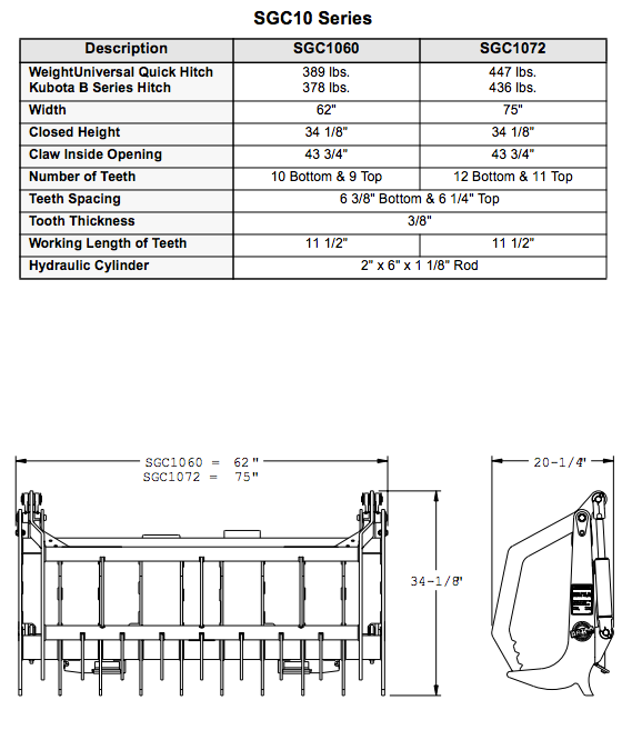 Table and diagrams of a SGC10 Series quick hitch with dimensions and specifications.