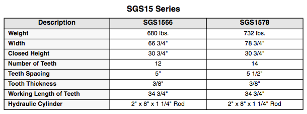 Table comparing the specifications of SGS1566 and SGS1578 equipment, including weight, width, height, and teeth details.