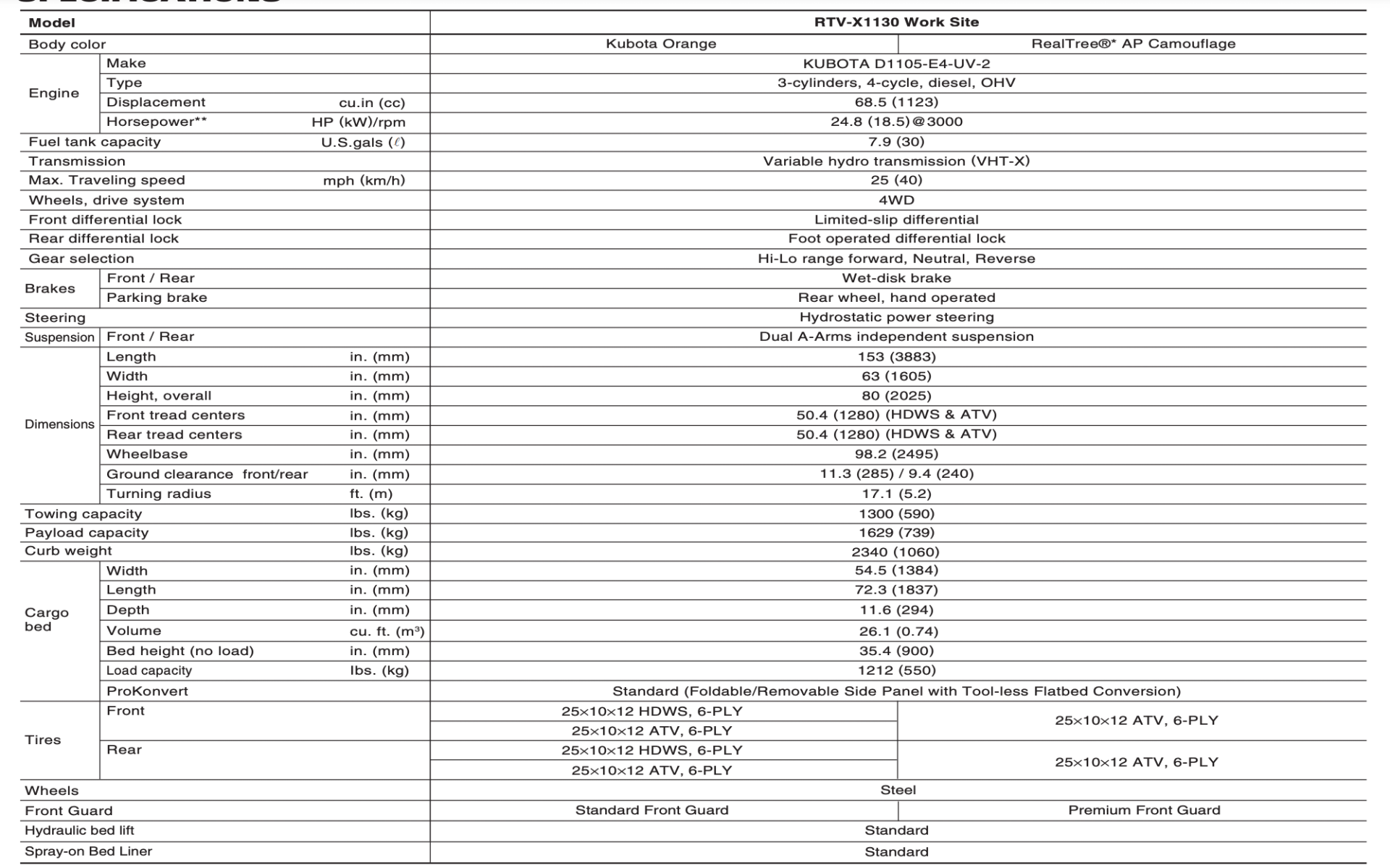 Specification table with columns for items, values, and other data.